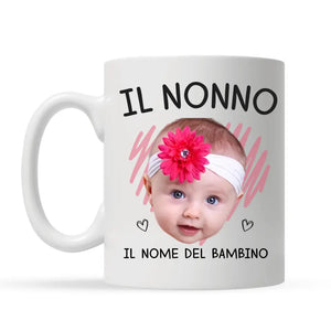 Taza personalizada para abuelo | El abuelo del bebé para el nuevo abuelo.