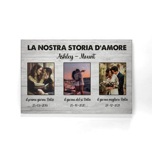 Stampa su tela personalizzata per Coppia | Regalo personalizzato per Coppia | La Nostra Storia D'amore