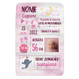 Manta de bebé personalizada para bebé | Regalo personalizado para bebé | niño del zodiaco