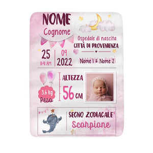 Coperta neonato personalizzata per il bambino | Regalo personalizzato per il bambino | bambino zodiacale