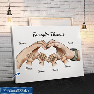 Impresión de lienzo personalizada para papá | Regalo personalizado para papá | Mano de lino familiar