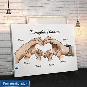 Stampa su tela personalizzata per Papà | Regalo personalizzato per Papà | Mano di tela di famiglia