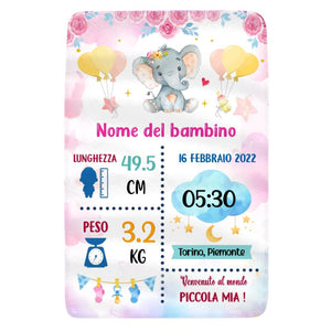 Coperta personalizzata per Bambino | Regalo personalizzato per Bambino | Coperta di benvenuto