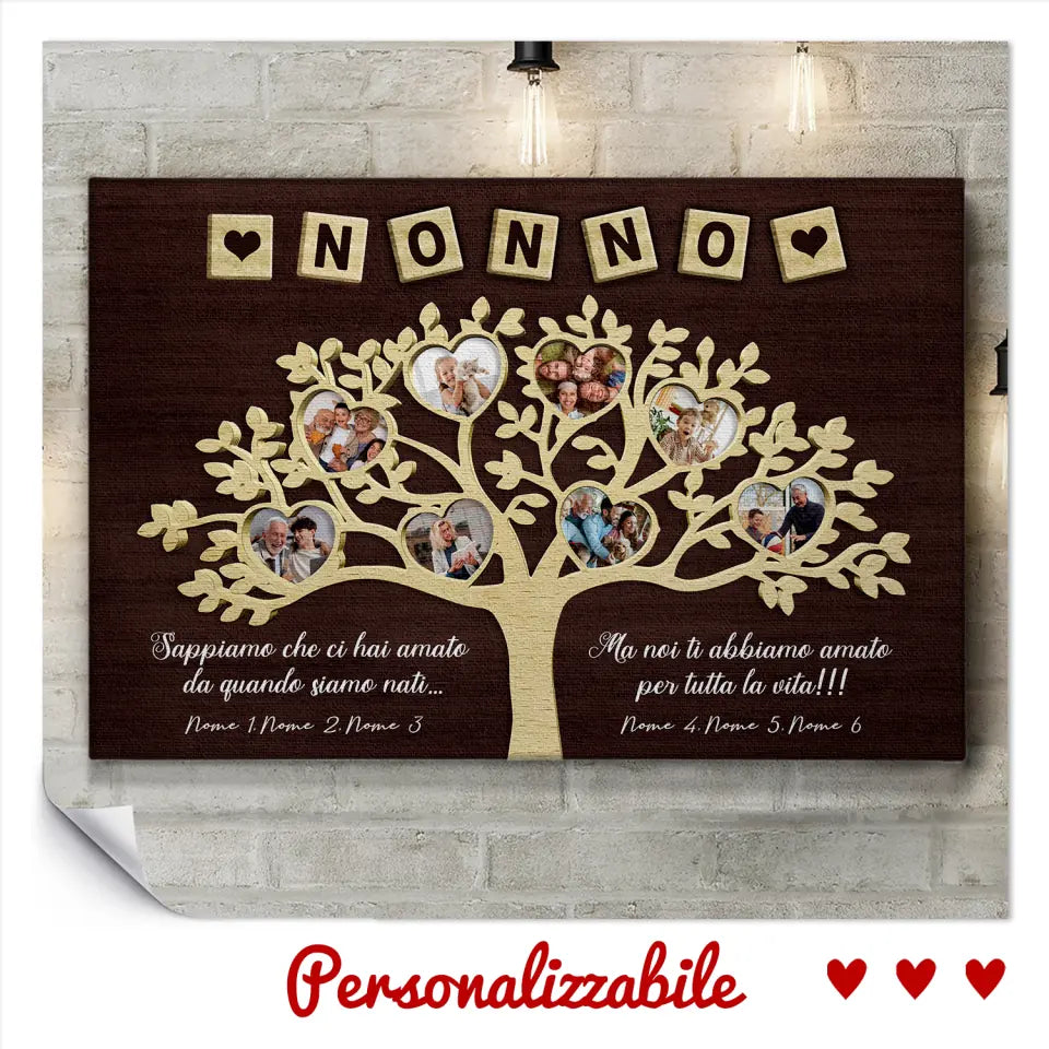 Impresión de lienzo personalizada para abuelo | Regalo personalizado para abuelo | ¡¡¡Te hemos amado toda la vida!!!